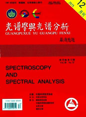 Spectroscopy and Spectral Analysis