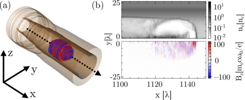 Direct Laser Acceleration in Underdense Plasmas with Multi-PW Lasers: A Path to High-Charge, GeV-Class Electron Bunches