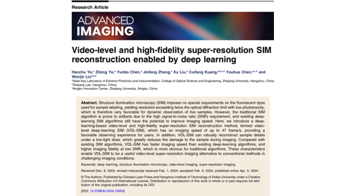 AI-accelerated advanced SIM imaging