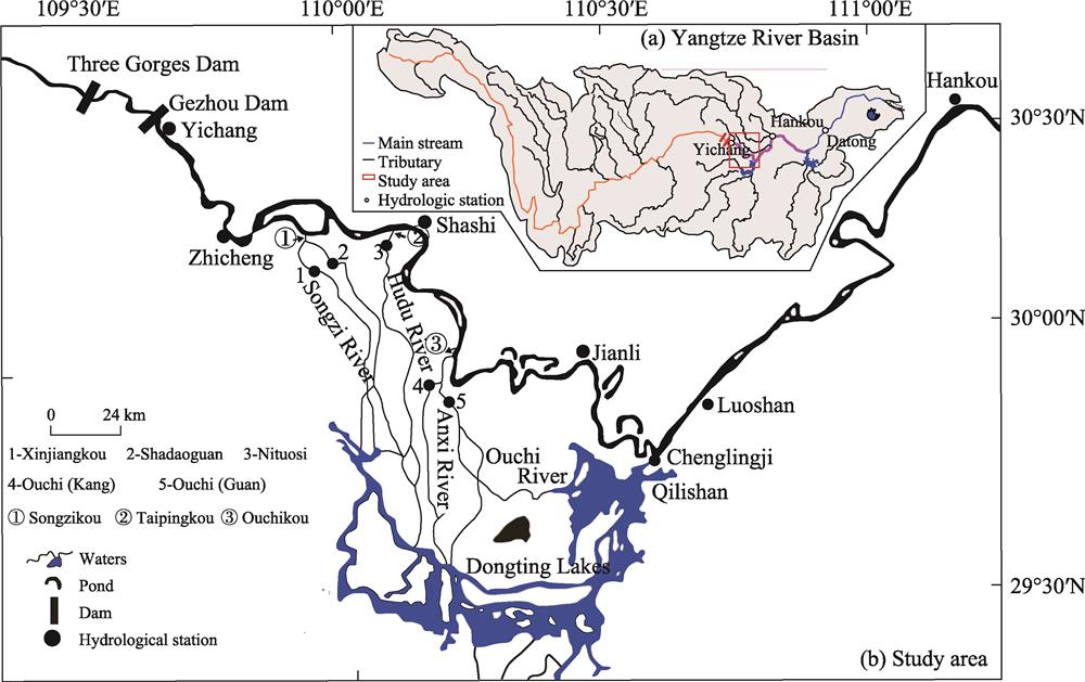 The location of the middle reaches (Yichang-Luoshan and Jingjiang reaches) of the Yangtze River