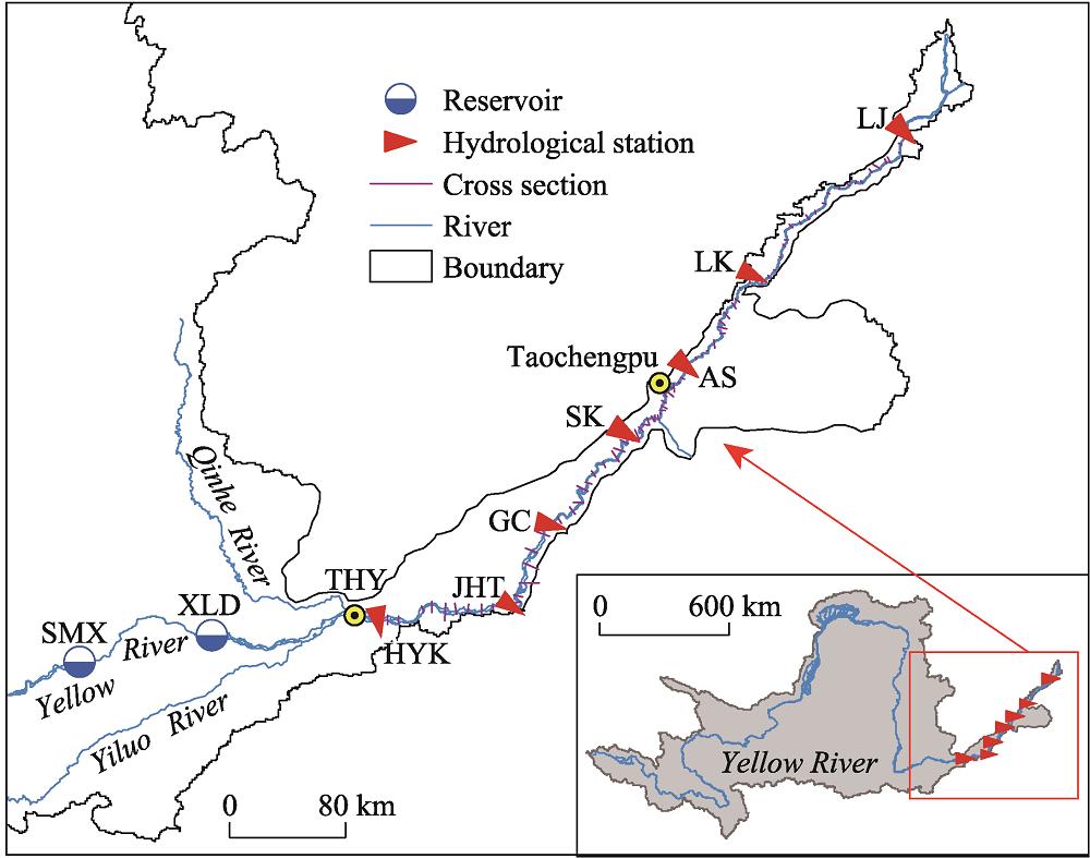 Study area of the Lower Yellow River with seven hydrological stations: Huayuankou (HYK), Jiahetan (JHT), Gaocun (GC), Sunkou (SK), Aishan (AS), Luokou (LK), and Lijin (LJ)