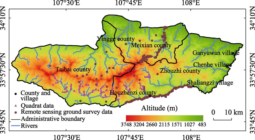 Outline of Taibai Mountain and the distribution of ground survey samples