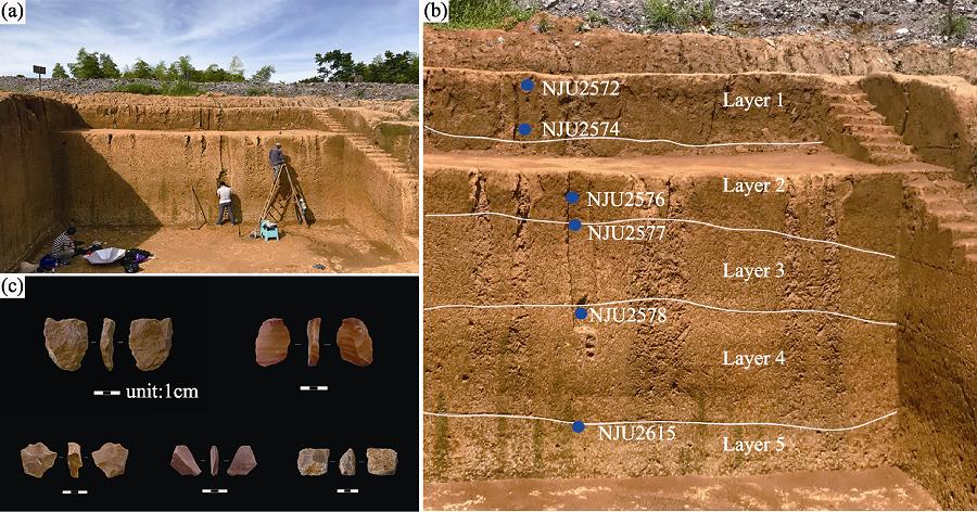 Fieldwork at the LSM site and the stone artifacts uncovered (a. Scenery at the LSM Palaeolithic site; b. LSM stratigraphy with blue points indicating the sampling positions; c. palaeolithic artifacts)
