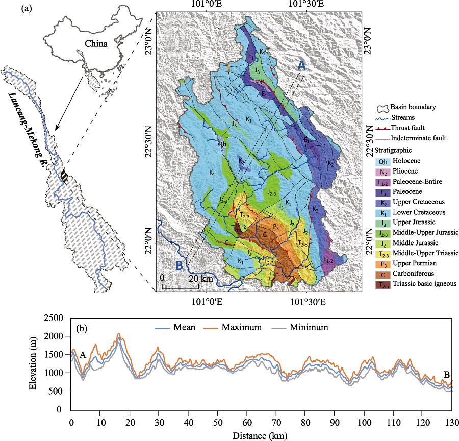 (a) A geological map of a scale 1:1 million of the Buyuan River basin in the upper Lancang-Mekong (http://www.ngac.org.cn) and (b) Swath profiles of the Digital Elevation Model (DEM)