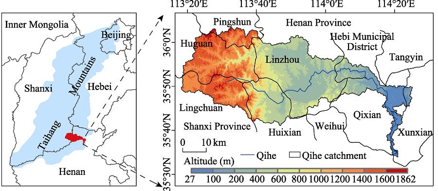 Location of the Qihe catchment in China and its digital elevation model (DEM)