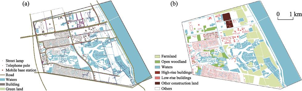 Ground objects distribution (a) and land use classification (b) in JJXC district