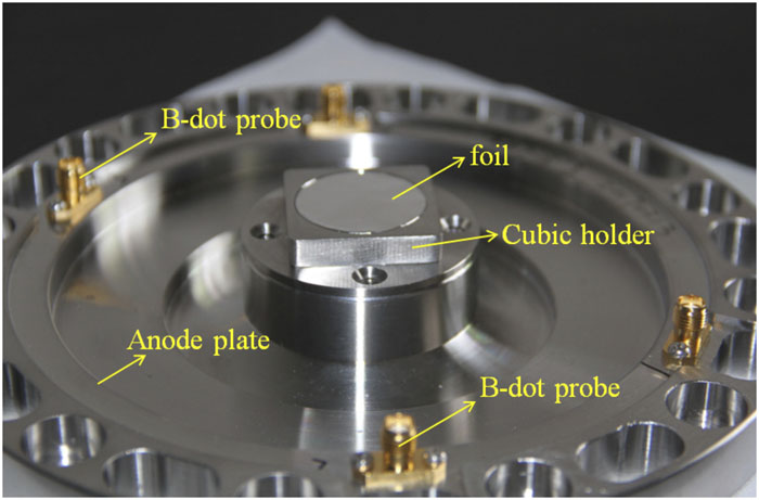 Photograph of the actual load, with the foil, the cubic holder, the anode plate, and the B-dot probes.