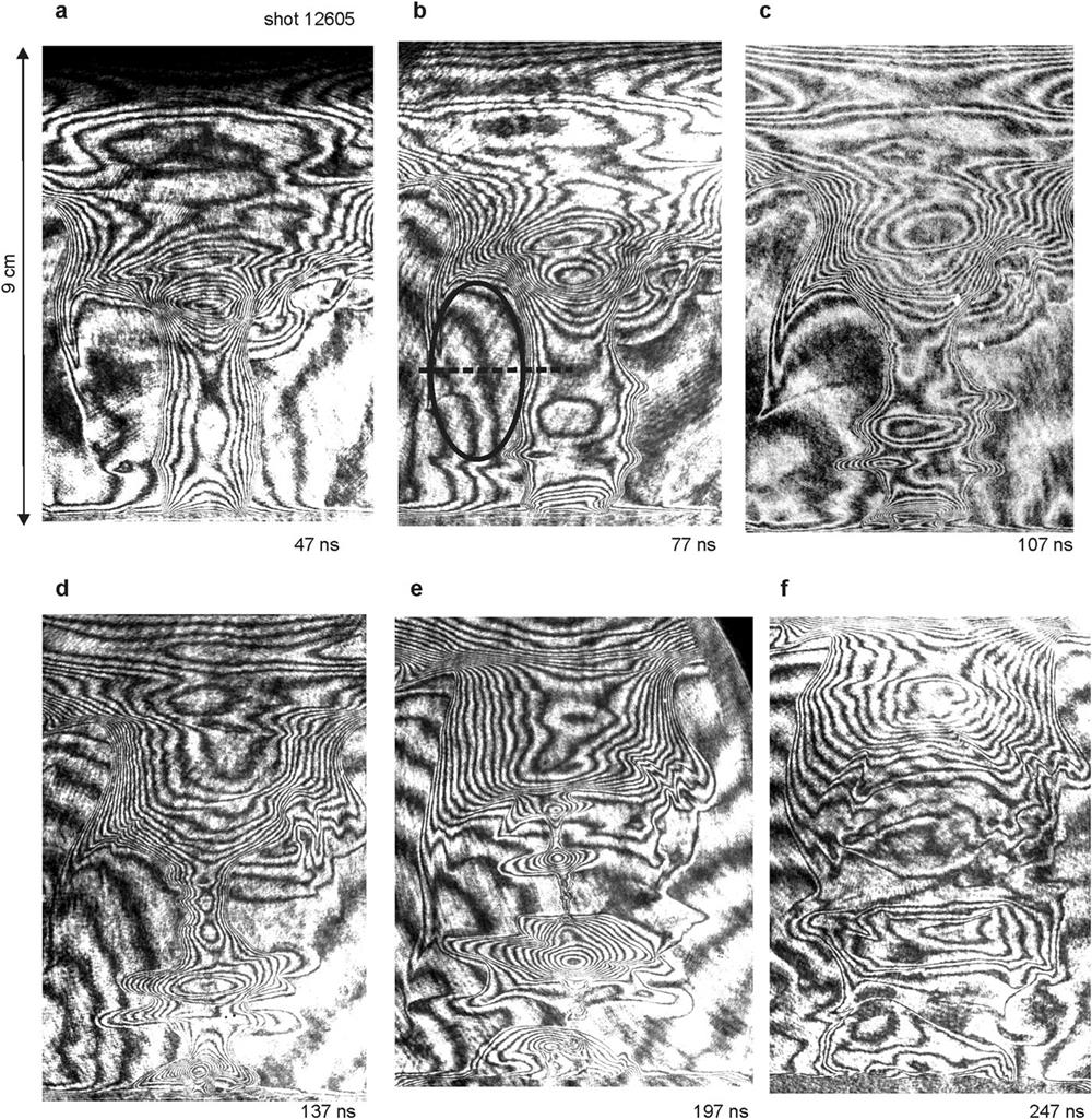 Interferometric frames from shot 12 605 recorded at different phases: [(a) and (b)] During the pinch stagnation. [(c), (d), and (e)] During the evolution of the constrictions. [(e) and (f)] During the decay of the plasma column structures. In (b), the black ellipse marks the profile of the toroidal tube and the dashed black line is the cross section that was used to calculate the closed currents.