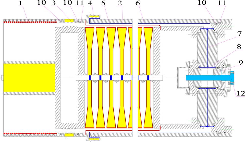 Layout and basic parameters of the ALT-3 device (projected). 1 and 2: Ø0.4 m helical and 15-module disk explosive magnetic generators (HEMGs and DEMGs); 3 and 4: explosive closing switches (ECS)—crowbar 3 disconnects the HEMG at initial DEMG current I0 = 7 MA (t = t0); ECS 4, having low resistivity Rkl, connects a load of inductance L0 = 6 nH at a given time t0l, at fuse opening switch (FOS) voltage U0l Δf = 0.12–15 mm and height ∼90 cm; 6 and 7: coaxial-radial transmission line (TL); 8: ponderomotive unit (PU) with an Al liner of outer and inner radius Rl = 4 cm and Rin0 = 3.7 cm (ΔAl = 3 mm) and height Hl ∼ 1.2Rl; 9: PU end walls; 10 and 11: current probes; 12: measuring unit of radius Rimp = 1 cm (implosion depth Rin0/Rimp = 3.7) with photon doppler velocimetry (PDV) probes and test samples.
