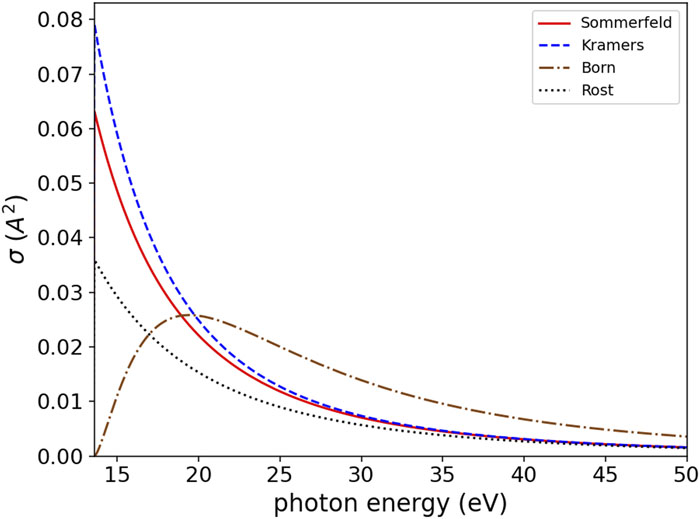 The Sommerfeld, Kramers, and Born cross-sections for photoionization of the ground state of a hydrogen atom and the cross-section in the Rost approximation vs the photon energy. The cross-sections are in units of Å2 = 10−16 cm2.