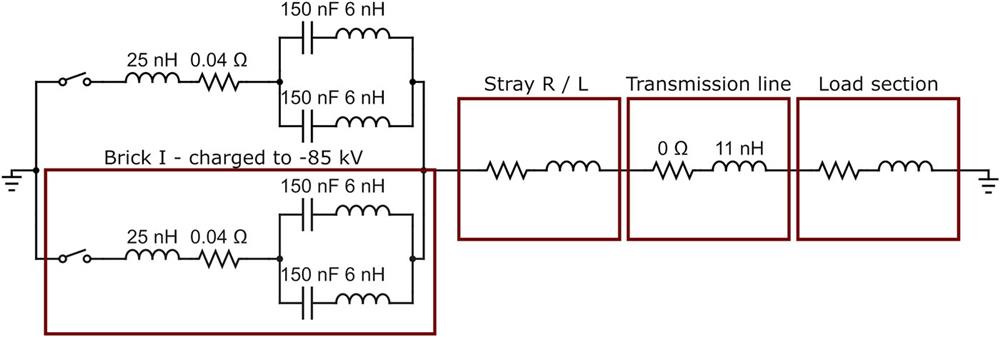 Equivalent circuit diagram of the X-pinch and its respective components. The inductance of the MITL was modeled as arising from two coaxial cylinders discharging in parallel.