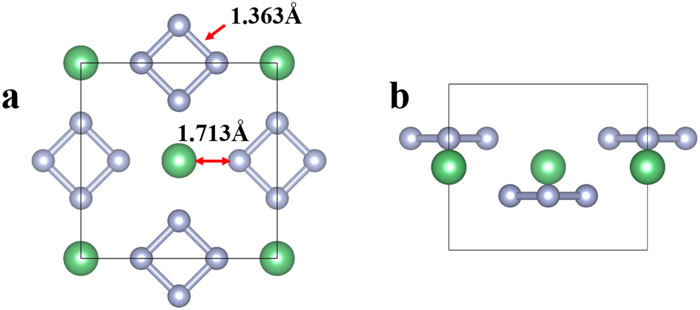 Crystal structure of the stable P4/nmm-BeN4 at ambient pressure: (a) side view along c axis; (b) a axis. The green spheres are Be atoms and the gray spheres N atoms.