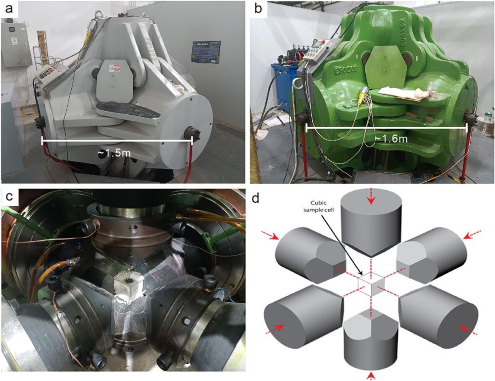 (a) and (b) Photographs of the GY420 and GY560 cubic presses, respectively, at the HPSTAR high-pressure laboratory. (c) Photograph of six tungsten carbide (WC) anvils and a compressed cube from the GY560 cubic press. (d) Sketch of the pressurizing system of the cubic press. The six WC anvils are driven by a computer-controlled hydraulic system to generate isotropic static high pressure in the central cube from three dimensions.