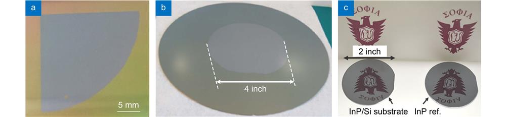 Pictures of the fabricated InP-on-Si bonded wafers from HPE, III-V Lab and Sophia University. Figure repoduced with permisson from: (a) ref.29, under a Creative Commons Attribution 4.0 International License; (b) ref.31, (c) ref.25, John Wiley and Sons.