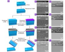 Large-scale and high-quality III-nitride membranes through microcavity-assisted crack propagation by engineering tensile-stressed Ni layers