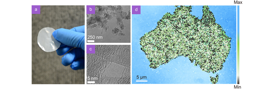 (a) Photo of the freestanding vacuum-assisted filtrated h-BN film. (b) TEM image of the prepared h-BN nanosheets by drop coating the ball-milled h-BN solution on a carbon-coated copper grid. (c) HRTEM image of the h-BN nanosheets with five layers. (d) Laser patterned micro-pattern of an Australian map on a free-standing h-BN film.