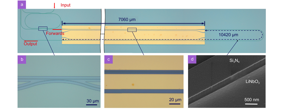 (a) Optical microscope image of the fabricated isolator. (b) Magnified view of the racetrack resonator coupling region. (c) The traveling wave electrode alignment to the waveguide. (d) SEM image of the fabricated SiN loaded LNOI waveguide.