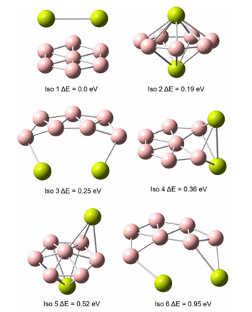 Six lowest isomers and their relative energies of the Mg\begin{document}$ _2 $\end{document}B\begin{document}$ _7 $\end{document}\begin{document}$ ^- $\end{document} cluster. Mg atoms are in yellow and B atoms are in pink.