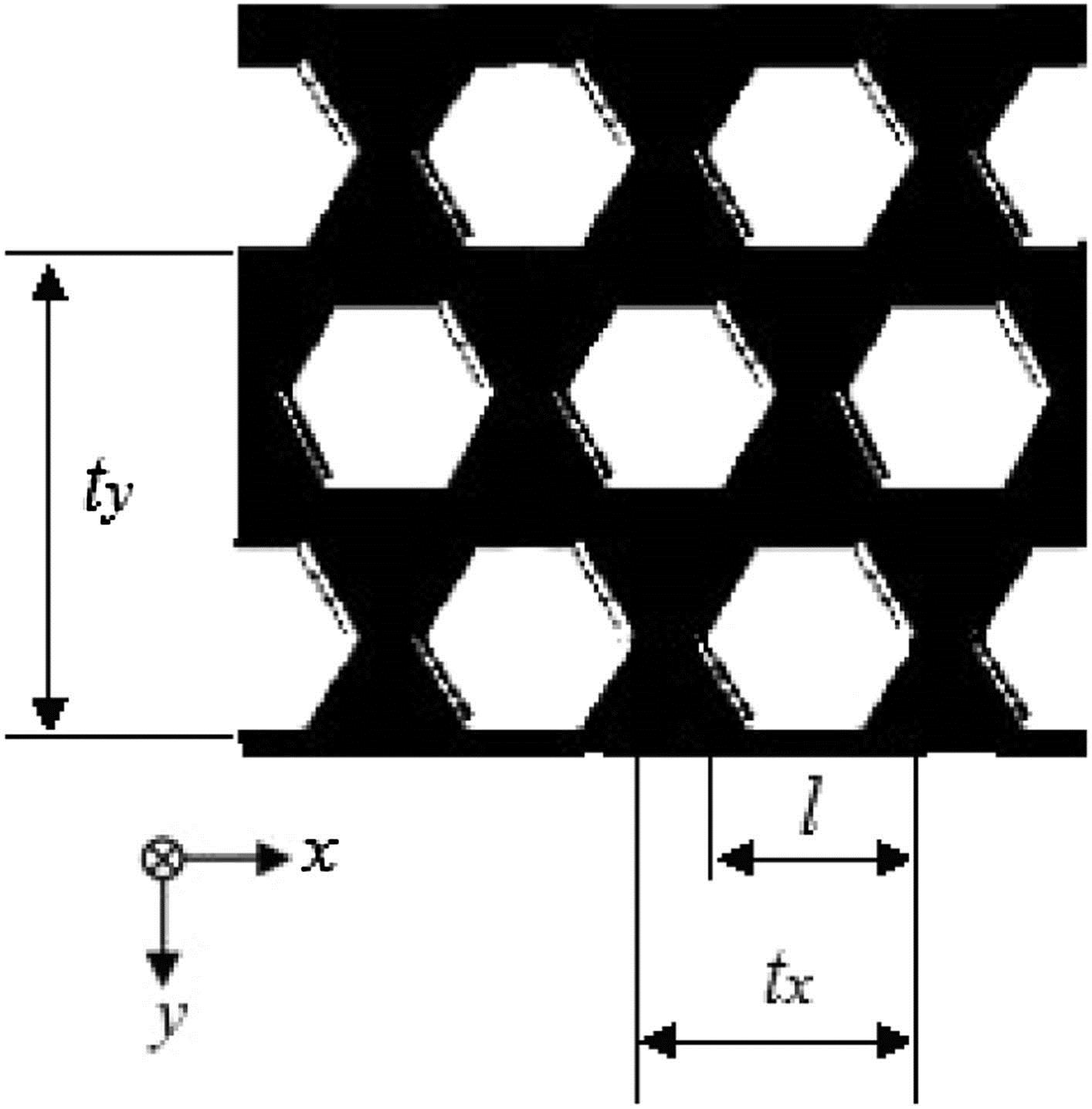 Hexagonal array grating.