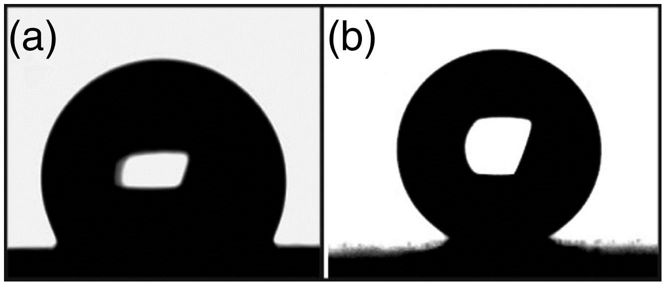 (a) Side view of water droplet on the nonirradiated PDMS surface; (b) side view of water droplet on the irradiated PDMS surface at optimized conditions.