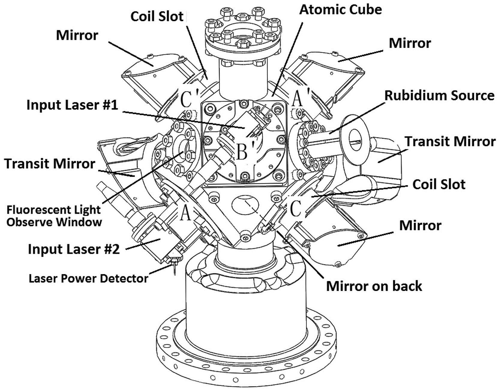 Set of the CMOT mechanism. The up and down flanges are separately connected with ion pumps and an atomic clock chamber k.