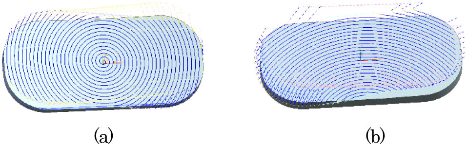 Spiral center: (a) on the workpiece surface; (b) out of the workpiece surface.