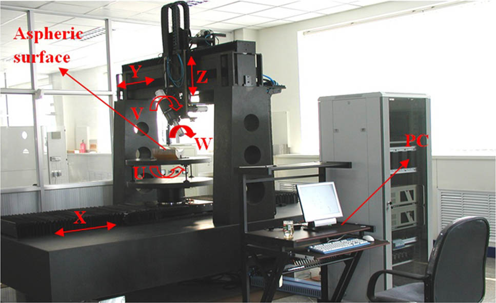 Computer controlled FSGJ-2 machine for manufacturing large aspheric surfaces.