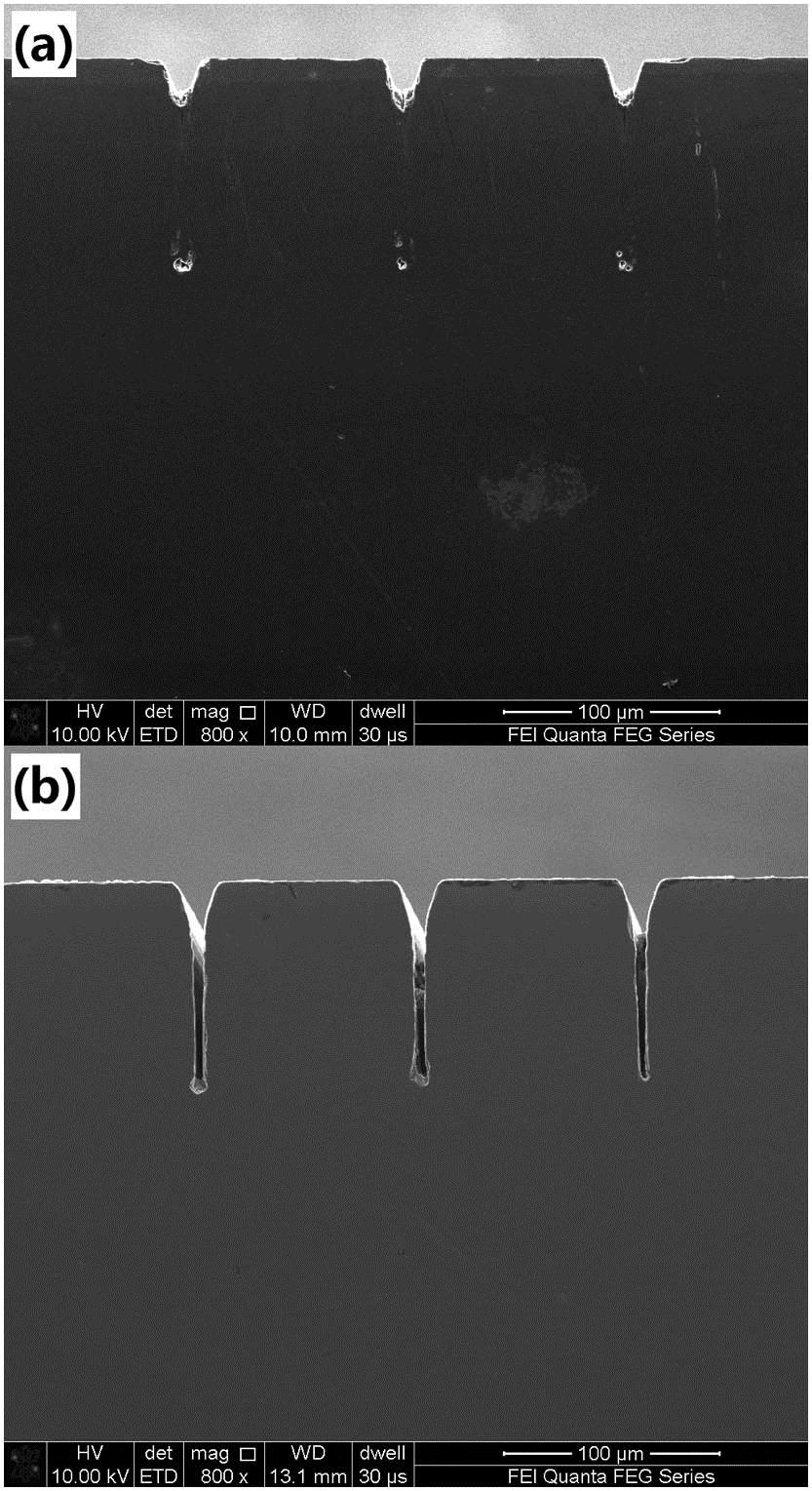 Cross-section SEM images of the LISC zone (a) before and (b) after chemical-selective etching.