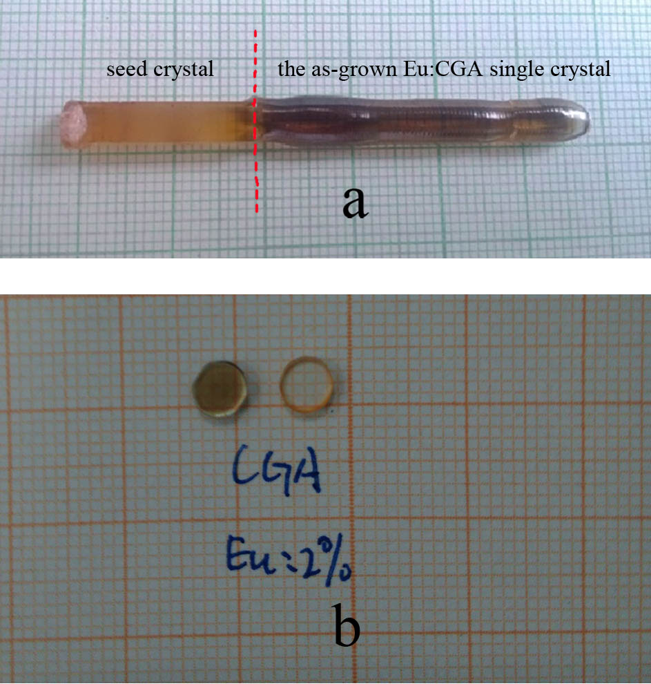 (a) Photograph of Eu:CGA single crystal grown by the FZ method. (b) Photograph of Eu:CGA obtained slices: the left one is as grown, and the right one is an annealed crystal.