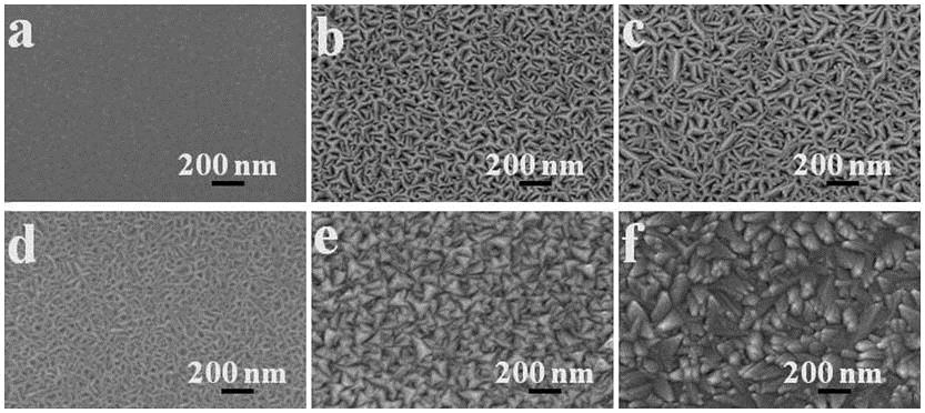 SEM images of the Mo films prepared by dc and rf magnetron sputtering, respectively, with different supplied powers: (a) rf 80 W, (b) rf 100 W, (c) rf 120 W, (d) dc 80 W, (e) dc 100 W, and (f) dc 120 W.