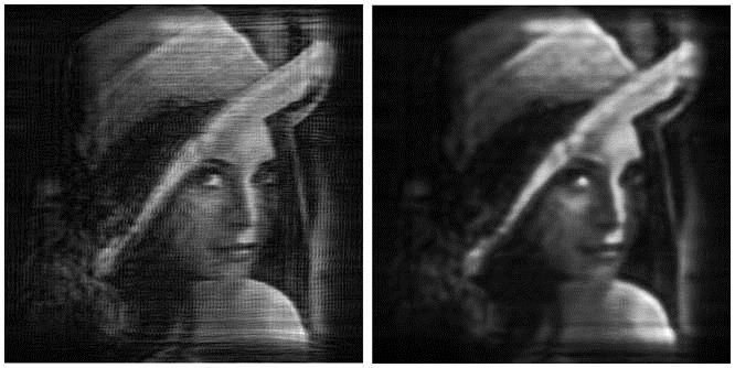 (a) Reconstructed image, at the focal distance of 0.1 m, based on Eq. (2). (b) Reconstructed image, based on our proposed algorithm.