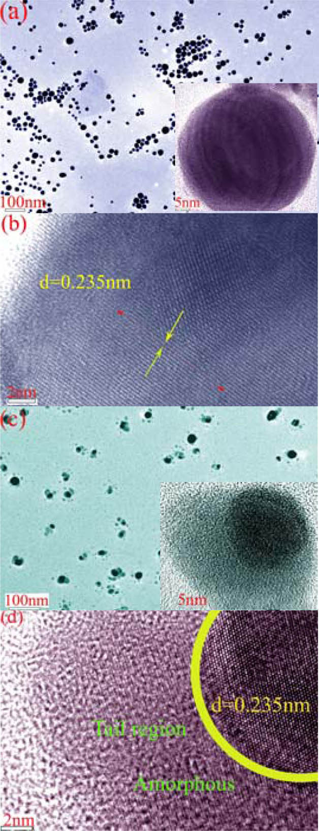 (a) Typical low magnification of the nano-particles by the laser ablation of the pure Au metal in the solution. The inset shows the enlarged TEM image of the individual Au nano-spheres. (b) The HRTEM image of the Au nano-spheres. (c) The representative low-magnification TEM image of the Au nano-particles fabricated by unfocused laser beam irradiation of Au nano-spheres with a power density of 1.5 GW/cm2. The inset in panel (c) shows the typical tadpole-shaped Au NMs. (d) The HRTEM image of the tadpole-shaped Au NMs.