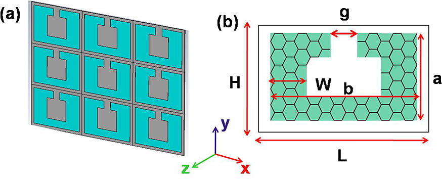 (a) Schematic of the SRR plasmonic structure. (b) A close-up picture of the patterned graphene metamaterial.