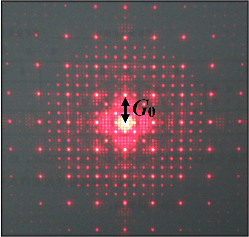 Diffraction pattern of LN NPC with Sierpinski fractal superlattices.