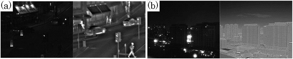 Test pairs of visible and infrared images captured under low-light-level conditions. (a) “Queen’s Road,” (b) “Buildings.”