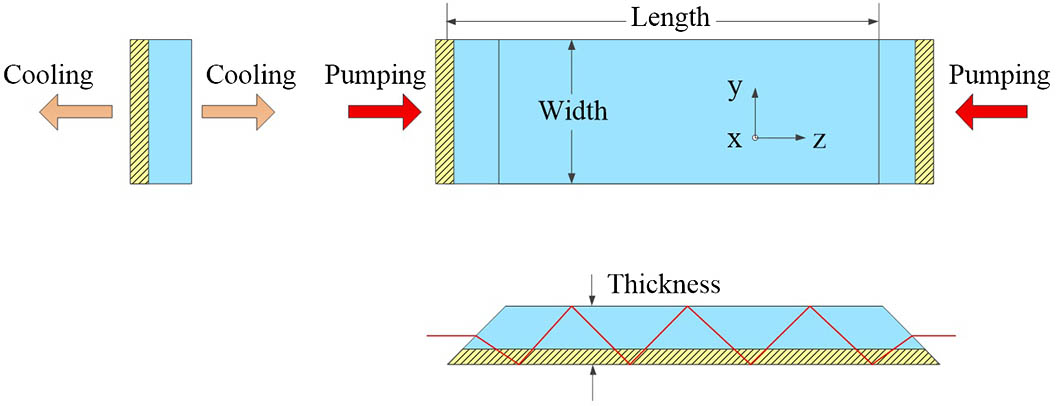 Orthographic drawing of a surface-doped slab.