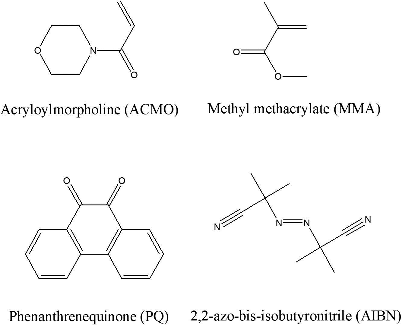 Chemical structures of the components in our photopolymer.