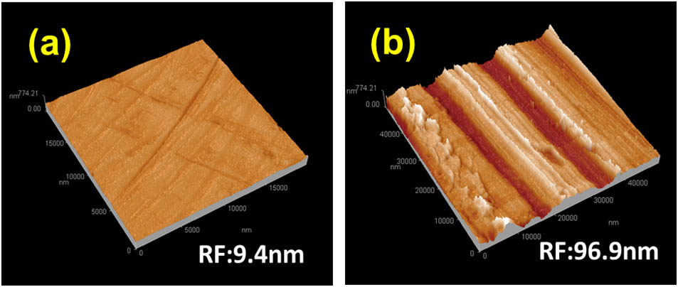 AFM images of the prepared W metals: (a) polished surface, (b) non-polished surface.
