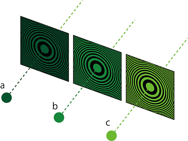 Light intensities of the reconstructed object points from BW-CGHs shown in green with various gradation levels.