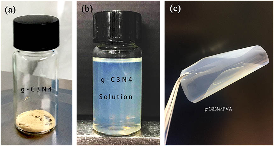 Photographs of (a) the synthesized g-C3N4 powder, (b) 0.1 mg/mL g-C3N4 solution, and (c) the final g-C3N4/PVA hybrid film.
