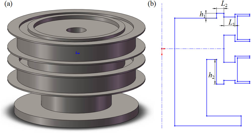 (a) Double-winding fiber spool and (b) its geometry schematic.