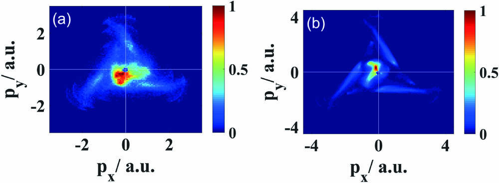 Momentum distributions of two electrons at different laser intensities for an Ar atom irradiated by CRTC laser wavelengths of 790 nm and 395 nm. For (a) and (b), the laser intensity is chosen as I0=2×1014 W/cm2 and 4×1014 W/cm2, respectively. The two colors are of equal intensity.