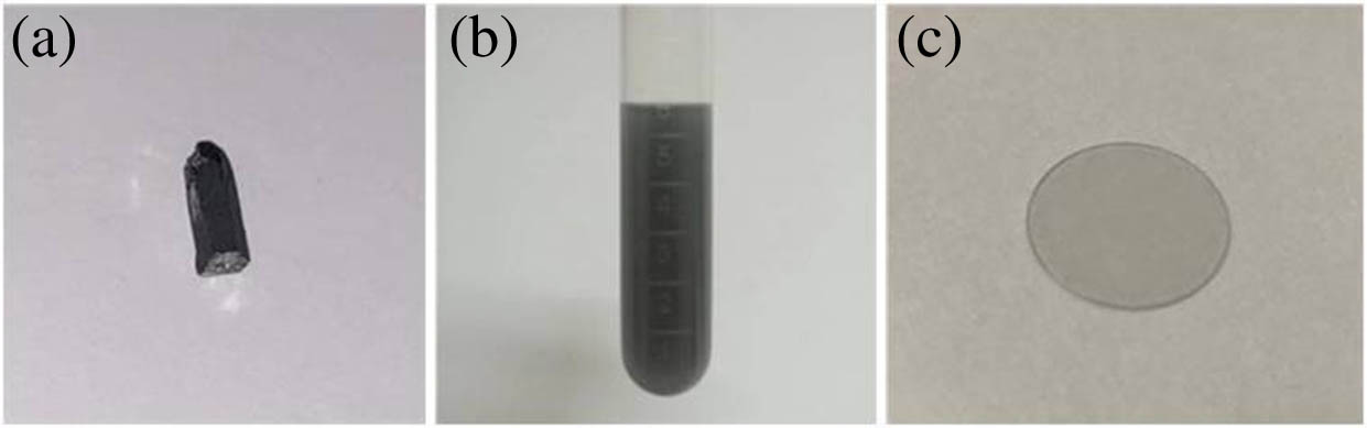 (a) Original bulk tellurium crystal, (b) prepared tellurene nanosheets dispersion liquid, and (c) tellurene nanosheets SA-coated sapphire substrate.
