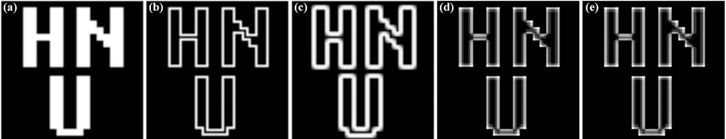 Simulation results. (a) ‘HNU’ binary image. (b) Original edge image of (a). (c)–(e) The results of edge detection based on Scheme I, Scheme II, and LFSI, respectively.