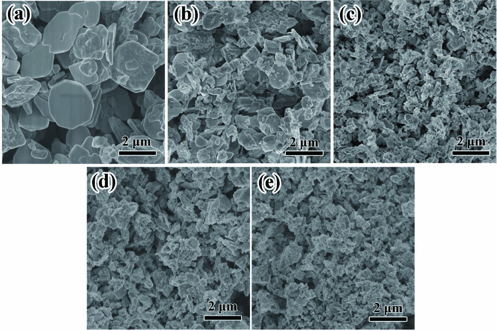 SEM images of Er-PTO nanoparticles with different Er3+ doping concentrations. (a) PTO, (b) 1% Er-PTO, (c) 2% Er-PTO, (d) 3% Er-PTO, (e) 4% Er-PTO, respectively.