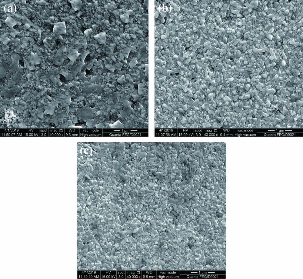 Scanning electron microscopy (SEM) images of perovskite films (a) without MA, (b) with dropped MA after delay of 5 s, and (c) treated with anti-solvent CB and MA.