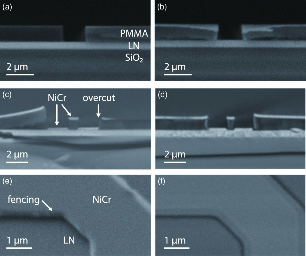 Step-by-step SEM examinations of the lift-off processes. (a), (b) Cross-section profiles of the PMMA resist after EBL. (c), (d) Cross-section profiles after thermal evaporation. (e), (f) Top-down views of the final NiCr masks. The left column [(a), (c), and (e)] shows a typical unoptimized lift-off process with overcut resist profiles and mask fencing features, whereas the right column [(b), (d), and (f)] corresponds to the optimized process with smooth mask profiles. The left part of PMMA resist in (c) was accidentally detached from the substrate during the cleaving step.