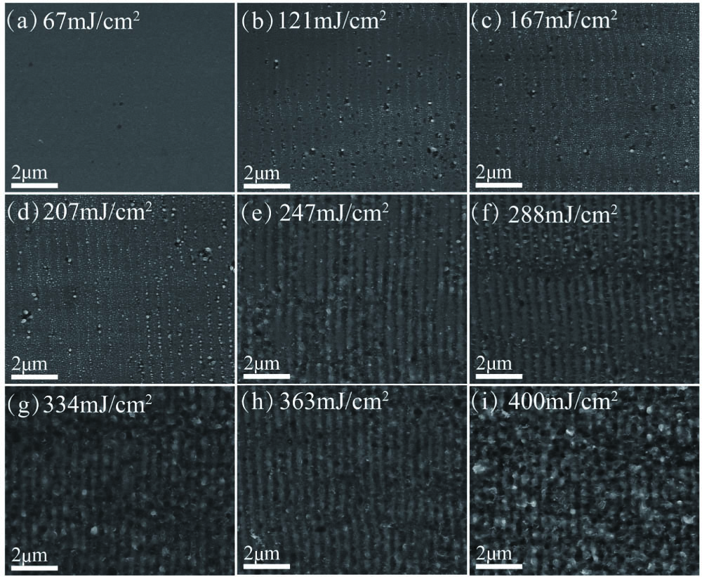 SEM images of LIPSS with irradiation fluence ranging from 67 mJ/cm2 to 400 mJ/cm2 with the pulse number of 600.