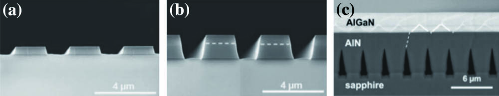 Cross-section SEM images of (a) stripe-shaped PSS, (b) AlN/PSS template, and (c) AlGaN epitaxial film grown on AlN/PSS template. Reproduced with permission[16]. Copyright 2013, Elsevier.