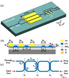 Microwave photonic sideband selector based on thin-film lithium niobate platform